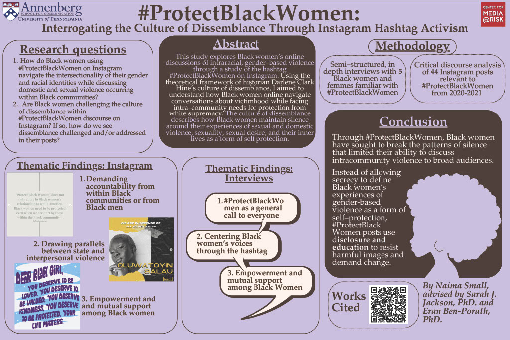 Protect Black Women